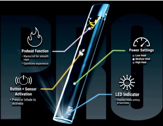 $24.09/$27.38/$32.94 Stiiizy Vape Battery Kit - Stiiizy - XL PRO BIIIG - $25 - Accessories