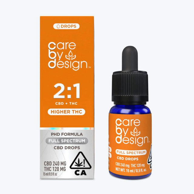 CARE BY DESIGN: Rich Sublingual