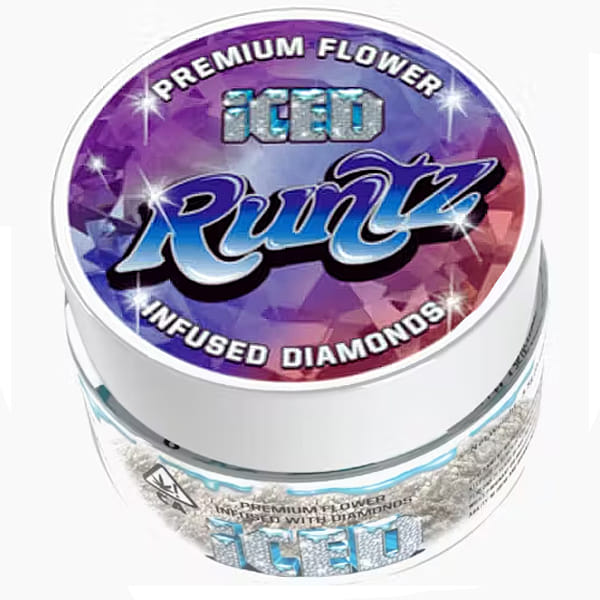 ICED — Runtz