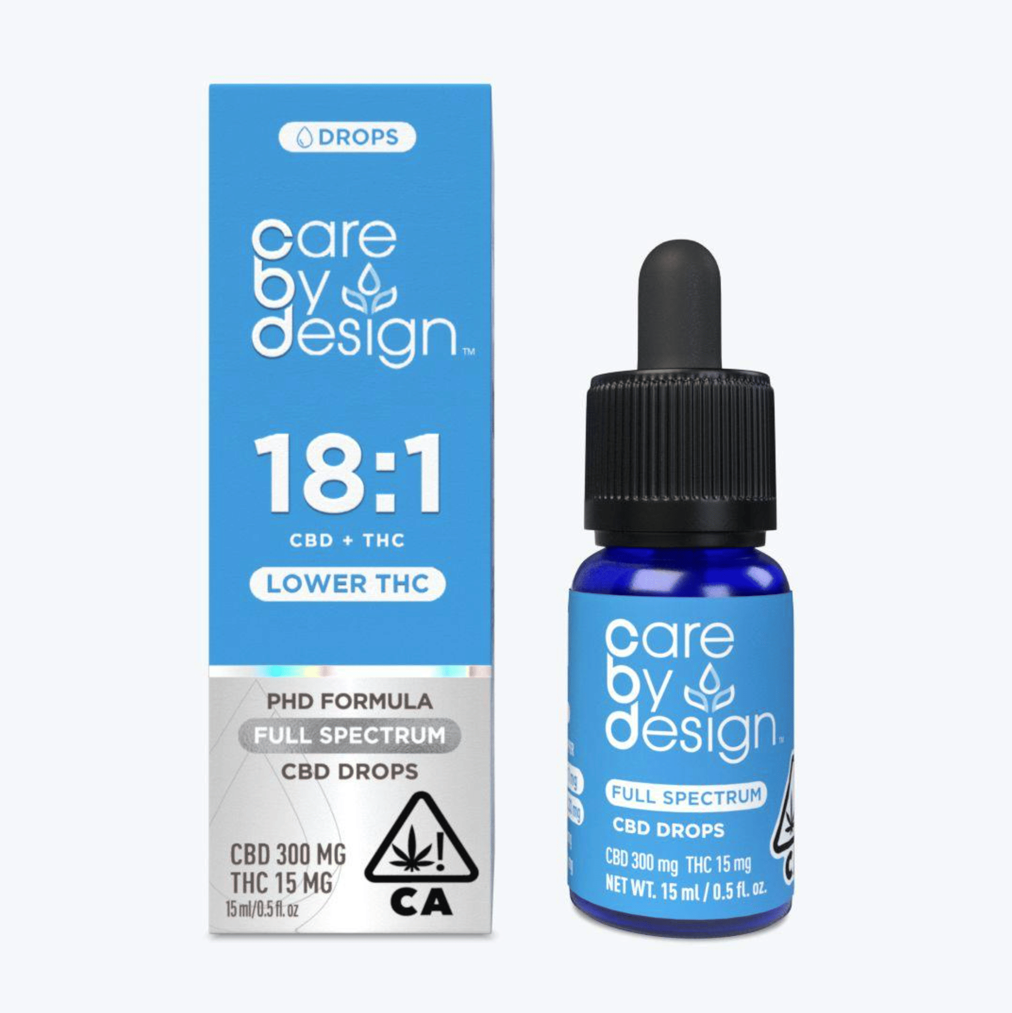 CARE BY DESIGN — Rich Sublingual
