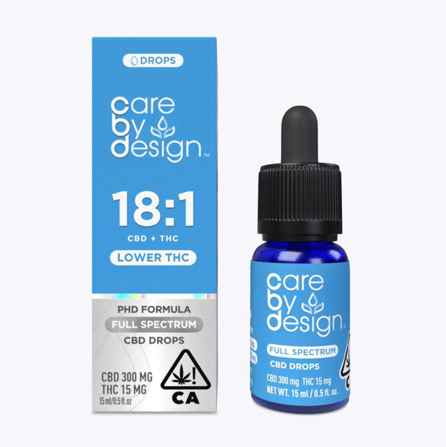 CARE BY DESIGN: Rich Sublingual