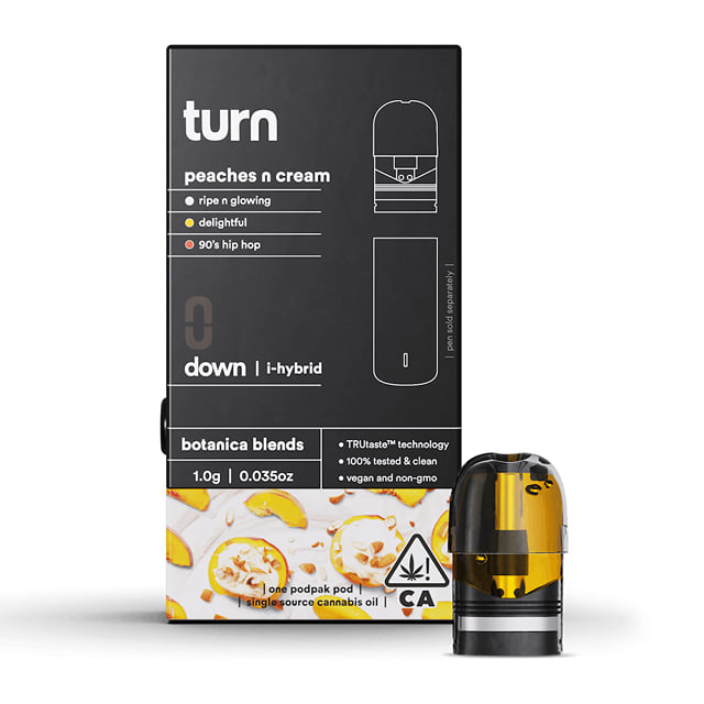 turn: Peaches & Cream - Botanical Blend
