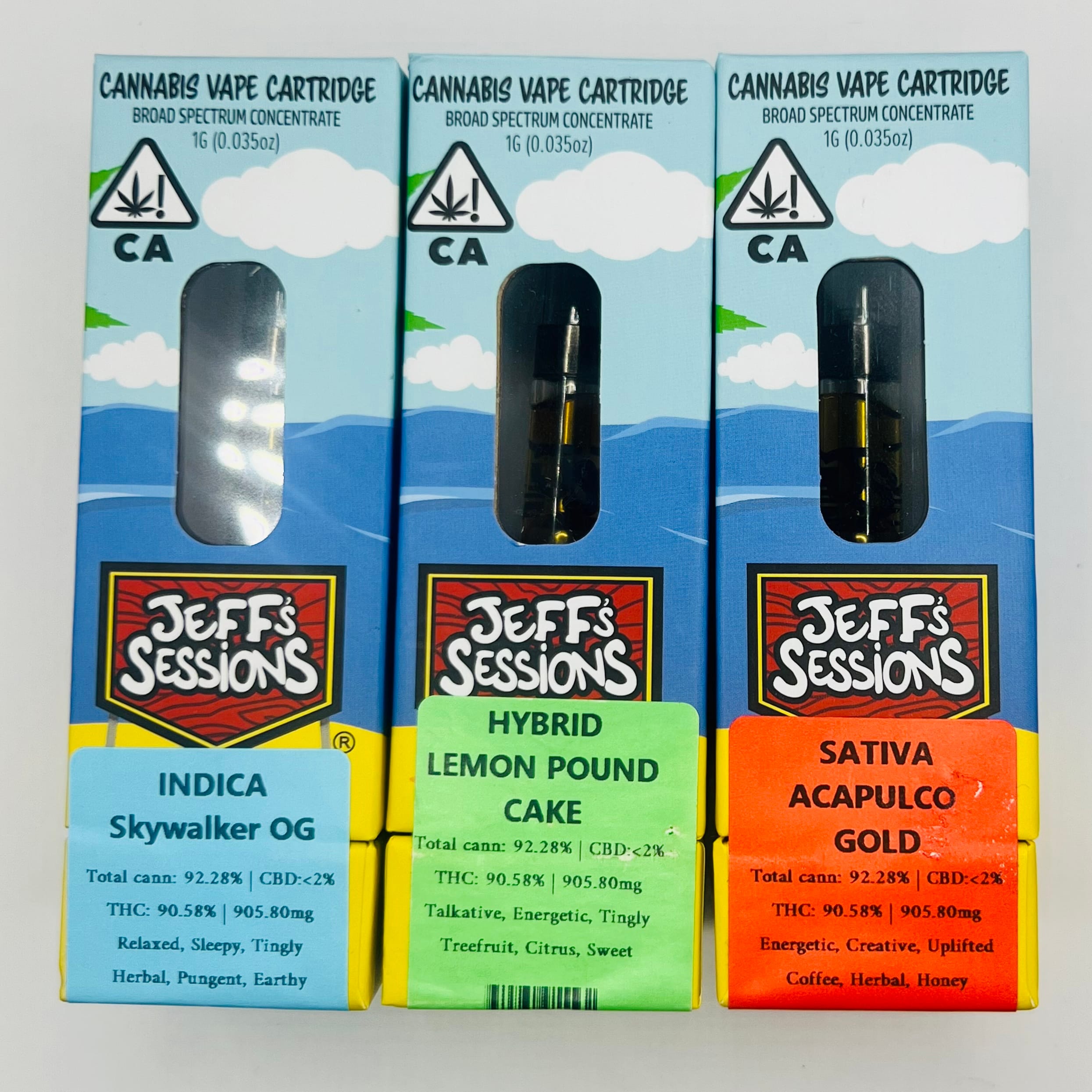 Jeff's Sessions: Js Cartridges