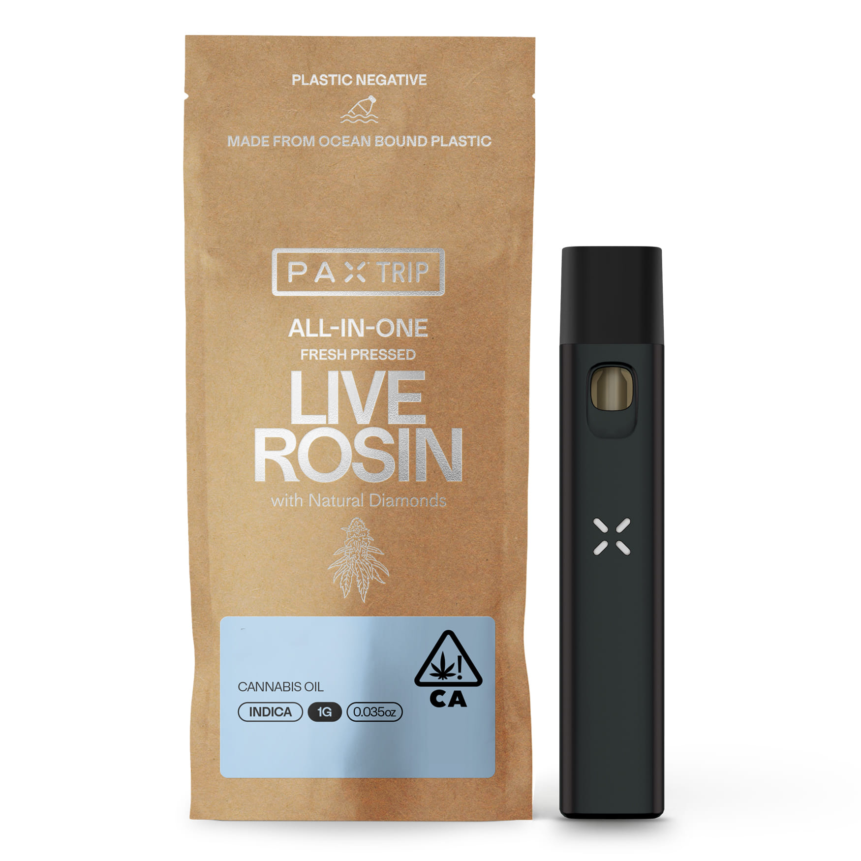 Guava Gelato (H) Rosin AIO - 1g - PAX - Guava Gelato (H) - $39.06 - Cartridges