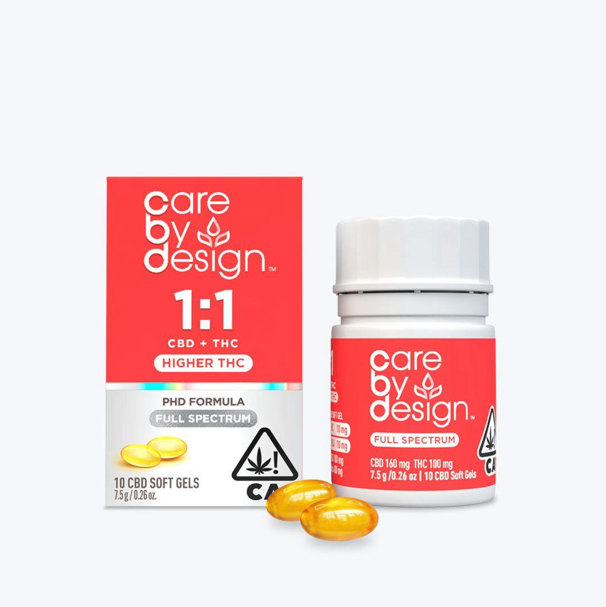 CARE BY DESIGN — Rich