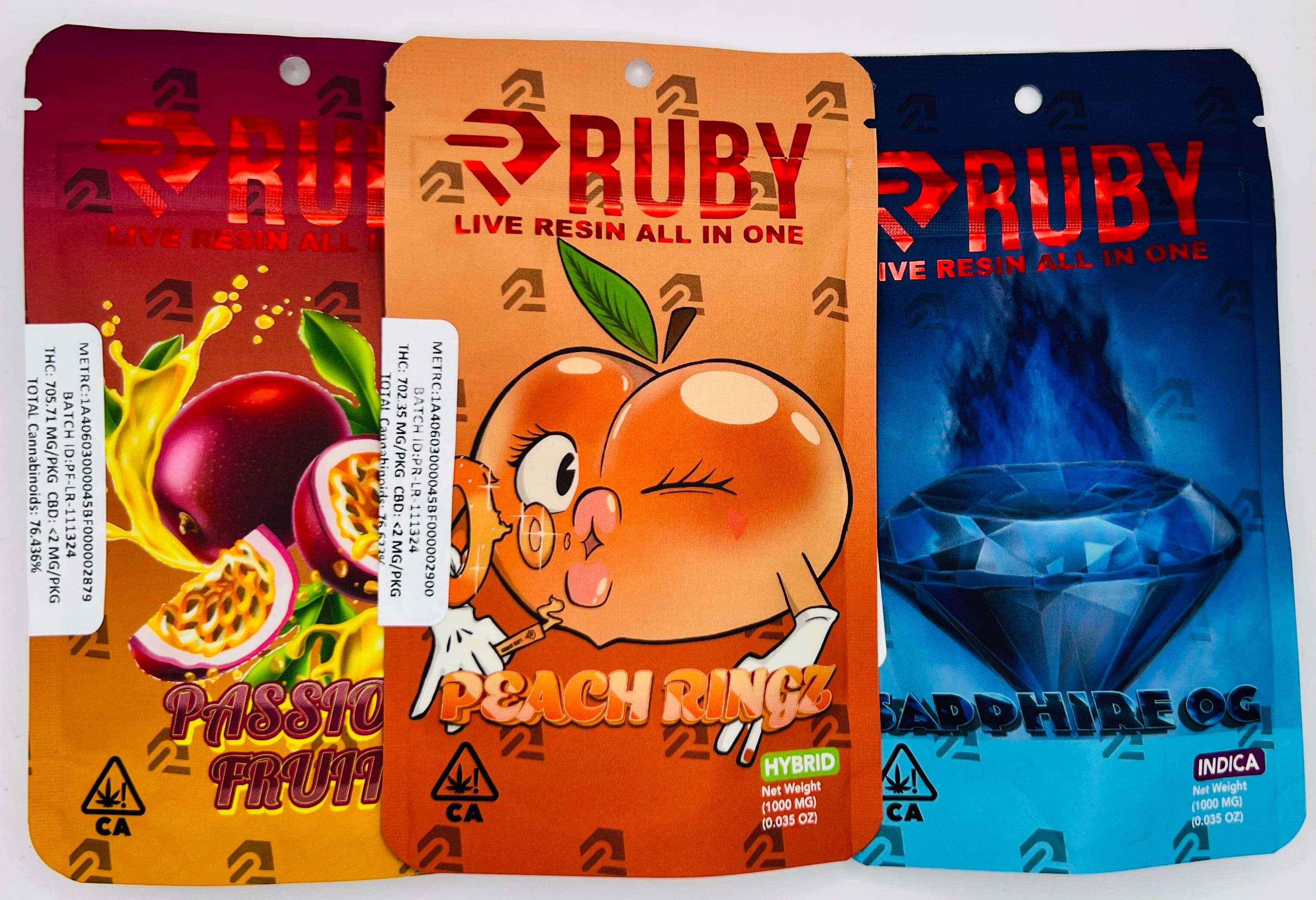 Ruby Concentrates- — Disposables