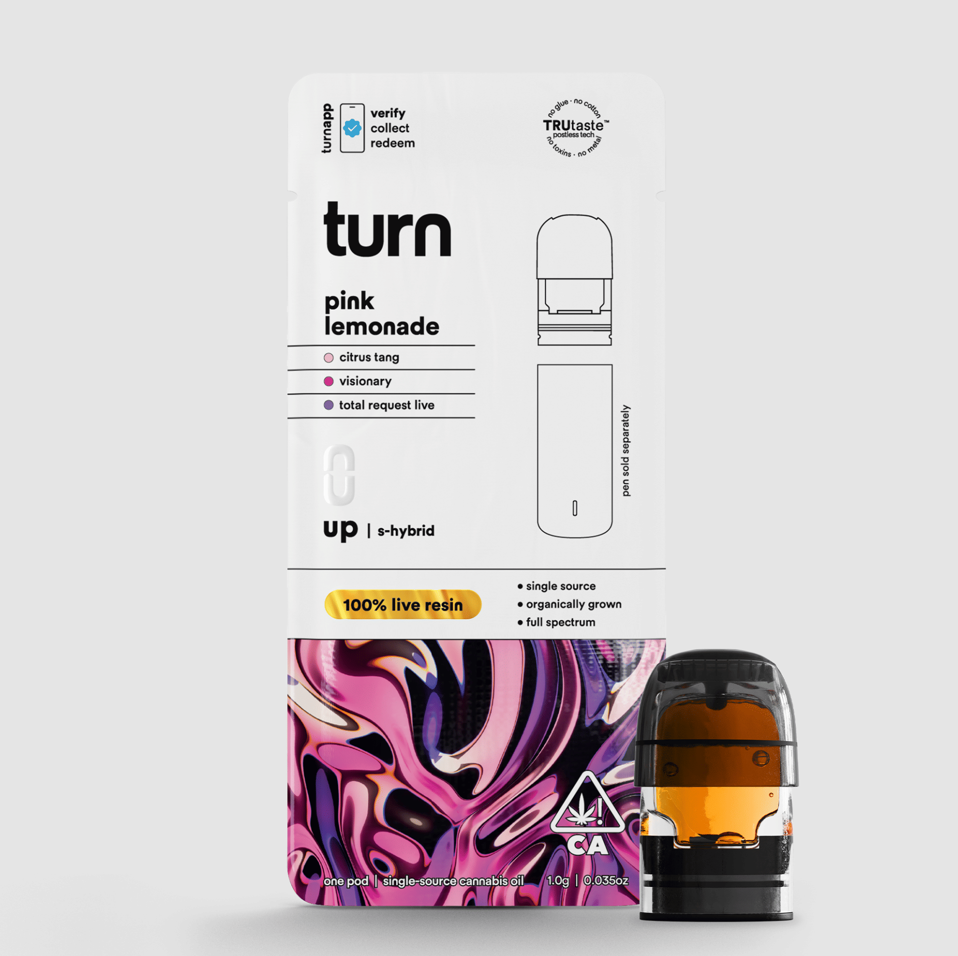 turn: Pink Lemonade