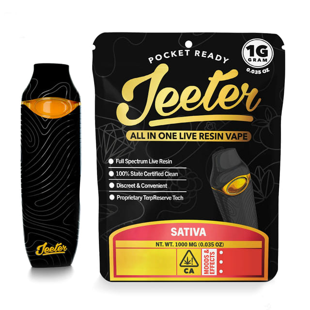 Jeeter: Amnesia Haze