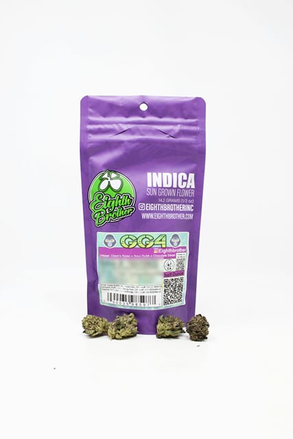 GG4 | 14g