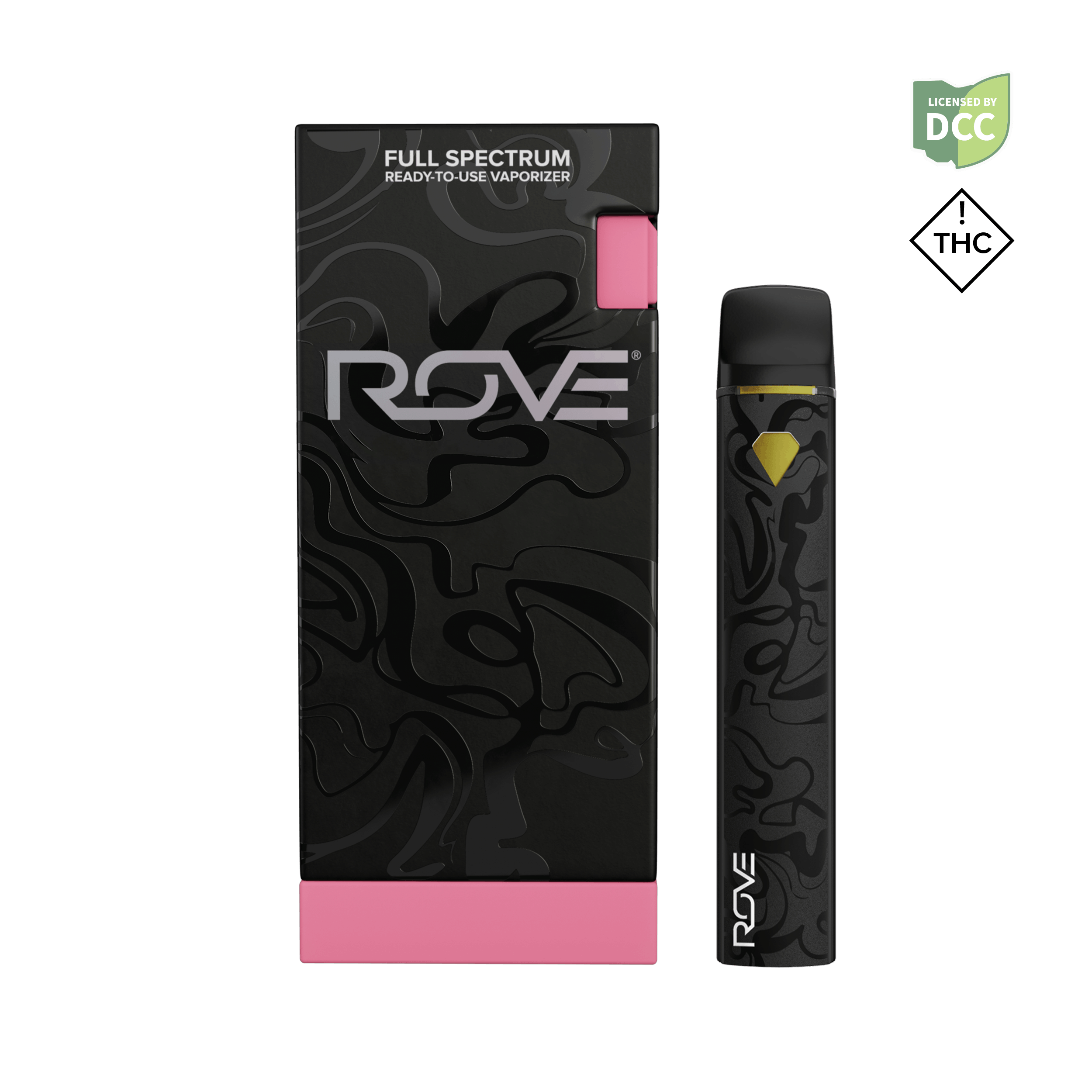 ROVE: Fruit Punch Lr