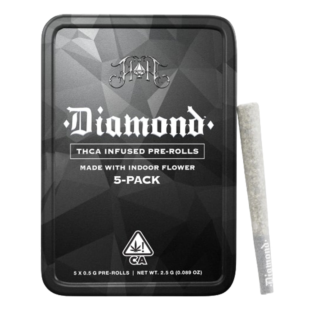 Heavy Hitters: Hardcore OG