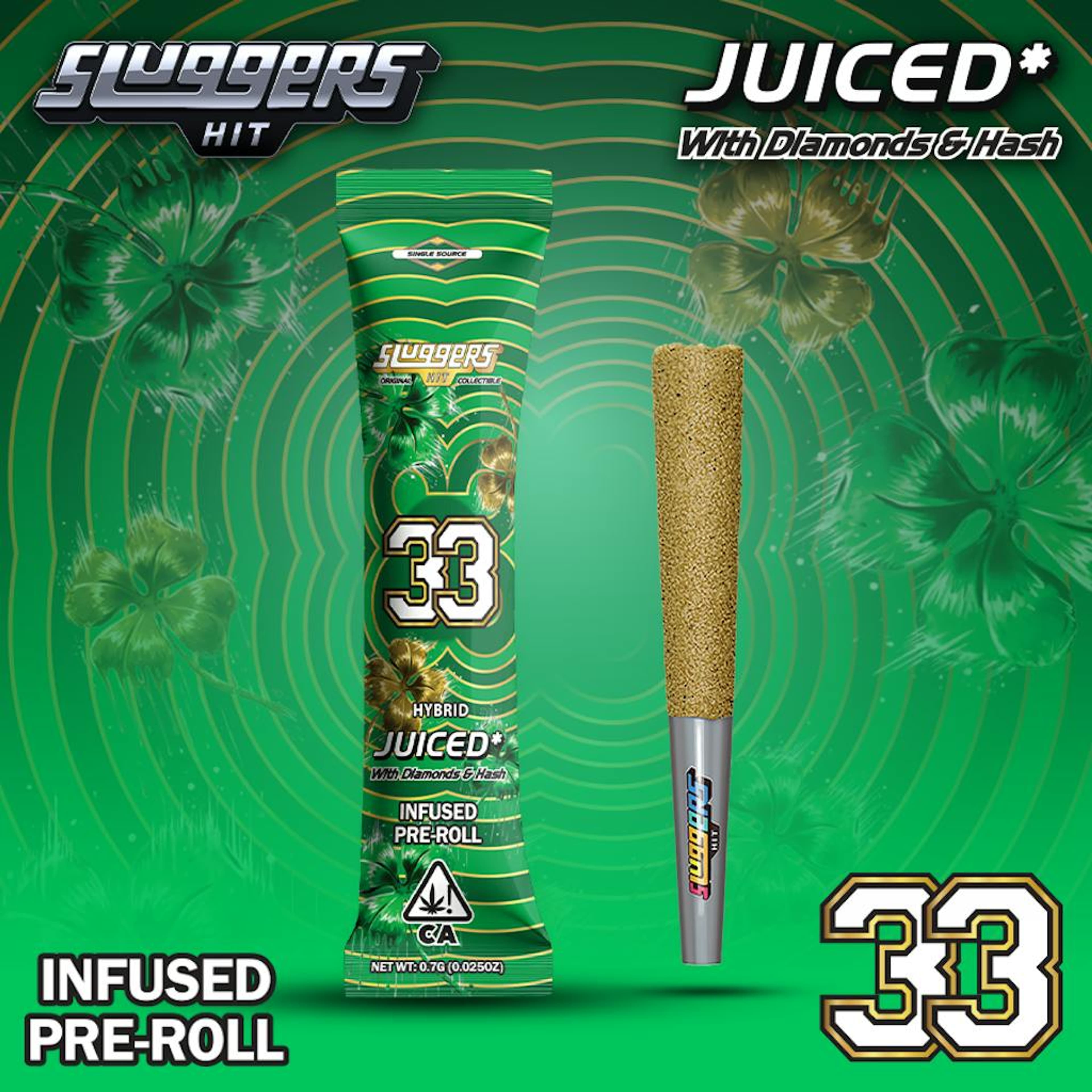 33 - 0.7g Infused Preroll - Sluggers - 0.7g Preroll - Hybrid - $8 - Infused Pre-Rolls
