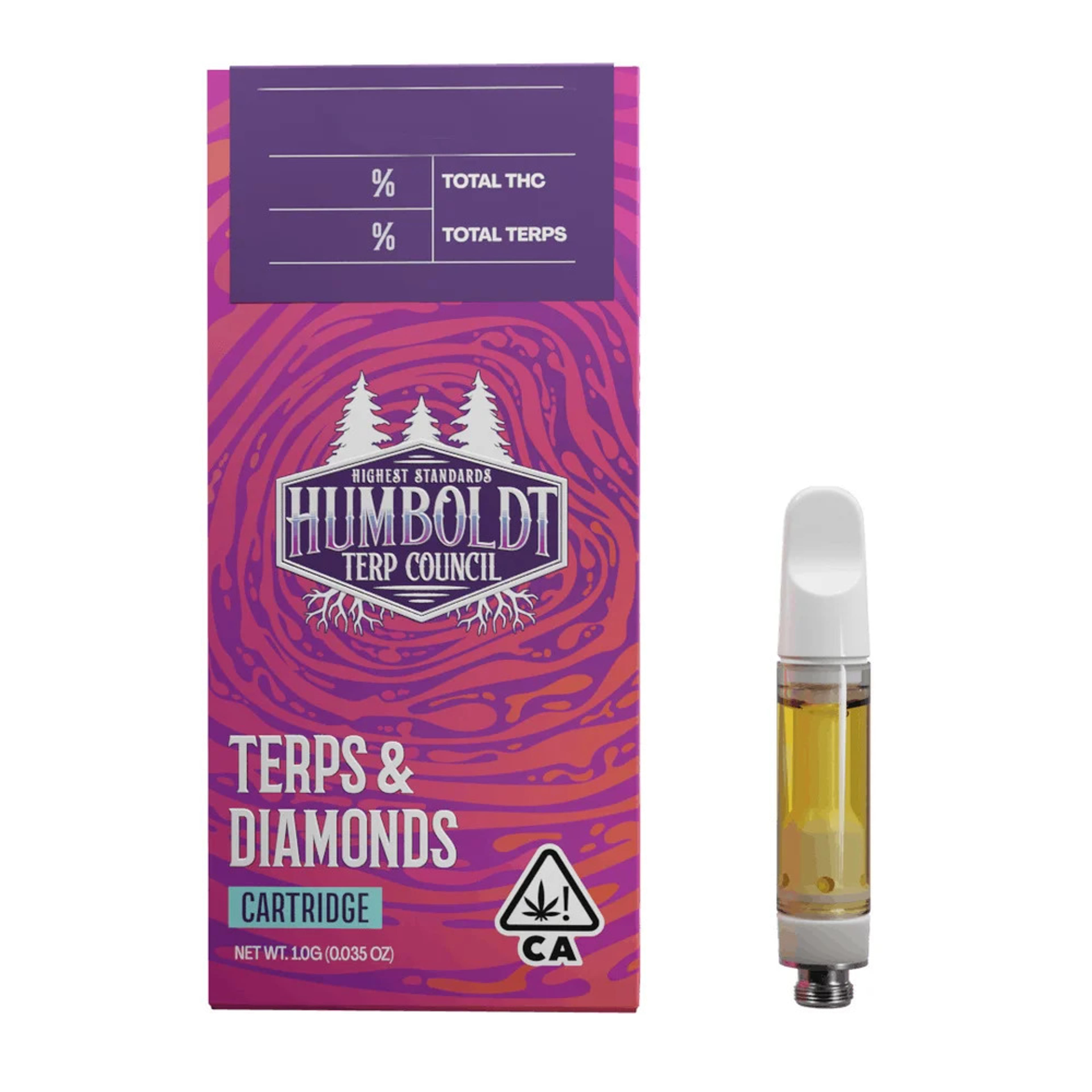 Amarelo Live Resin Cartridge - Humboldt Terp Council - Gram - $50 - Cartridges