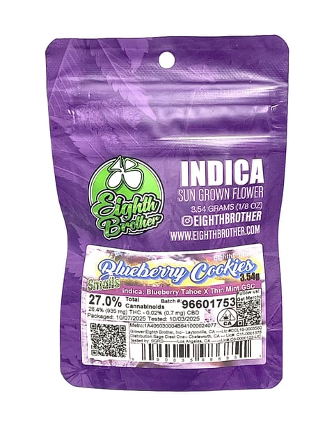 Blueberry Cookies 1/8th