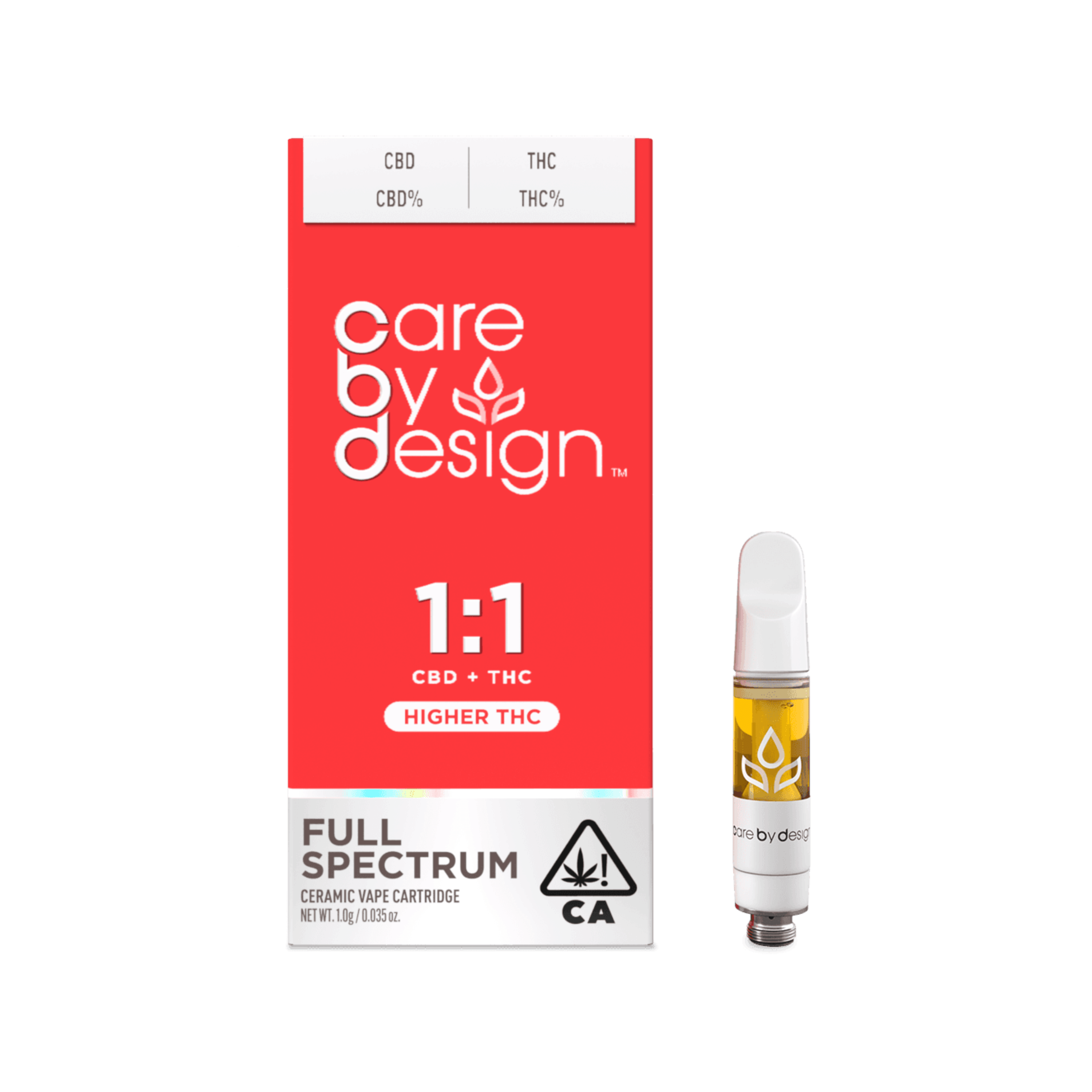 1:1 CBD + THC Full Spectrum Vape Cartridge - 1g - Care By Design - - $50 - Cartridges / Pods