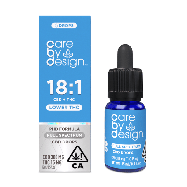CARE BY DESIGN — 18:1