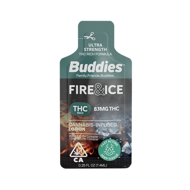 Fire & Ice Topical - .25oz Trial Size - THC Rich - 83mg