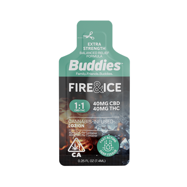 1:1 Ratio - Fire & Ice Topical - .25oz Trial Size - 80mg