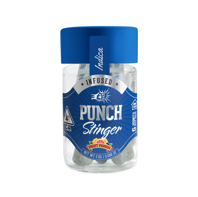 Punch β Fruit Punch