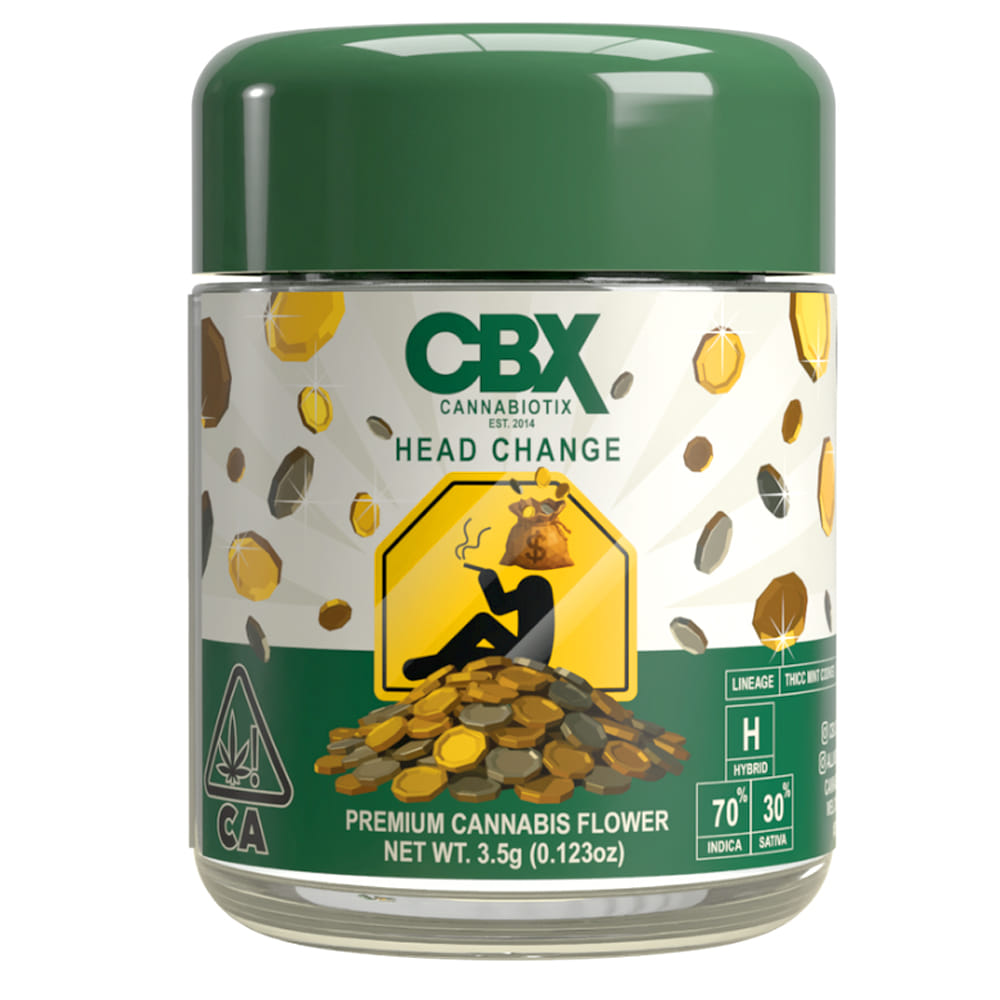 Cannabiotix: Head Change