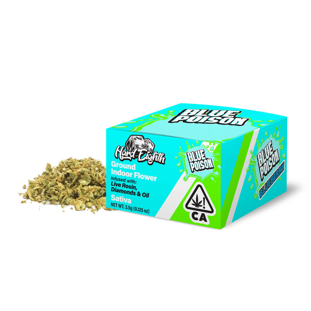 Hard Eighth: Blue Poison