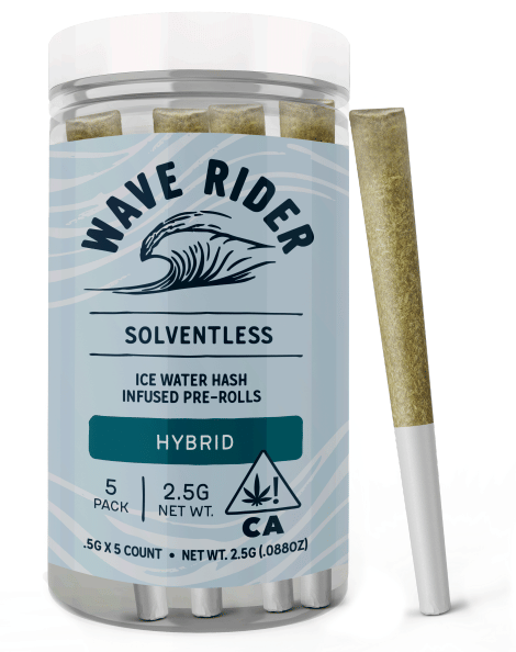 Wave Rider: Gello Shotz