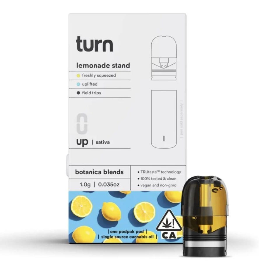 turn — Lemonade Stand Botanical Blend