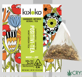 KIKOKO: Positivi-tea - Single Herbal Tea Packet