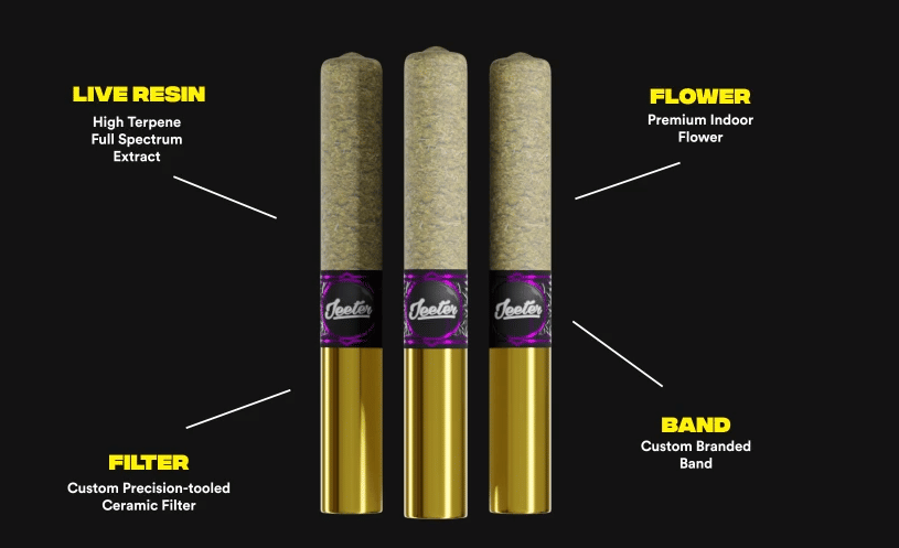 Jeeter - Cannons Northern Blue Live Resin 3 Pack Pre-Rolls 1.5g - Jeeter - Jeeter - Cannons Northern Blue Live Resin 3 Pack Pre-Rolls 1.5g - $45 - Pre-Roll