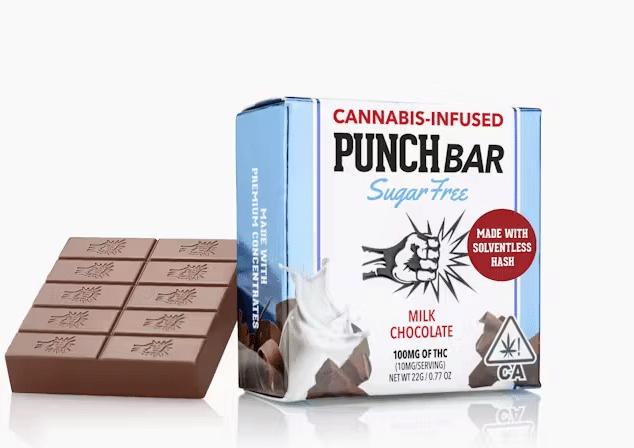 Milk Chocolate SUGAR-FREE - PunchBar