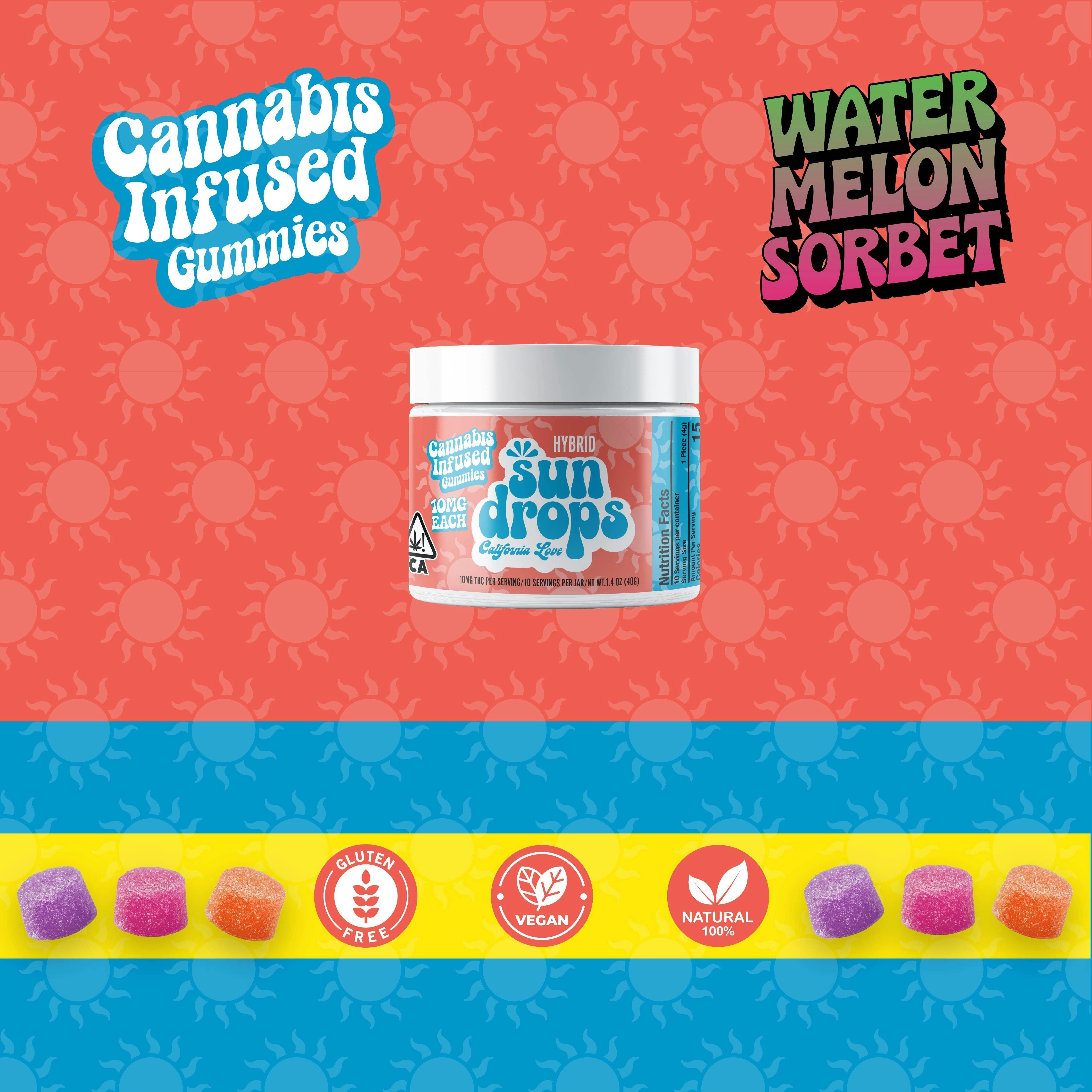 CALIFORNIA LOVE: Watermelon Sorbet