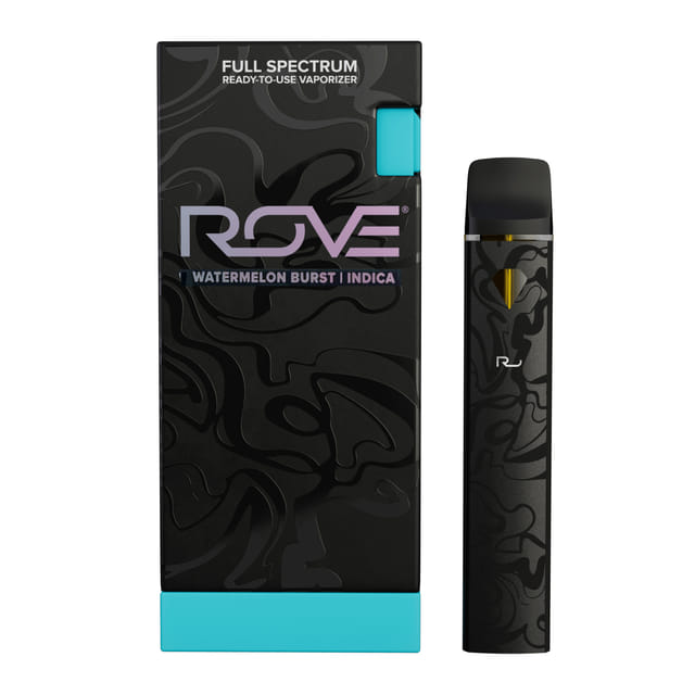 ROVE: Watermelon Burst - Lr Rtu