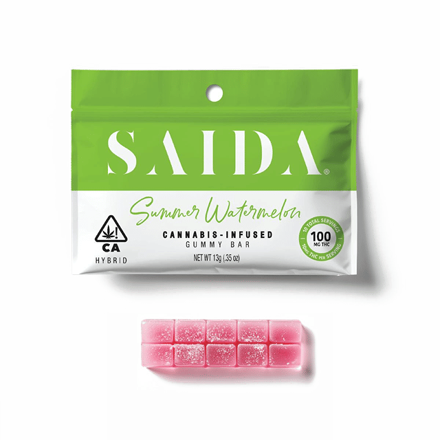 Summer Watermelon - Gummies