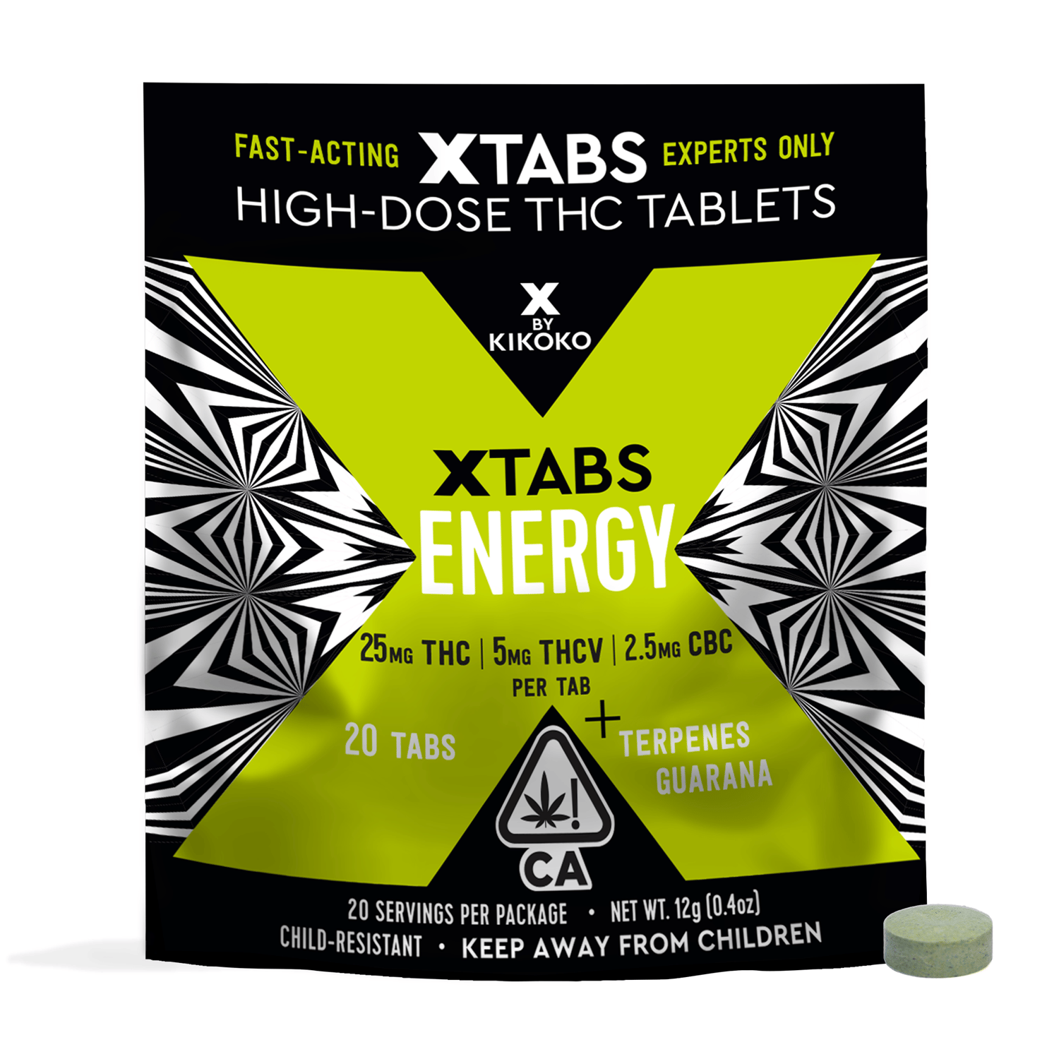 KIKOKO — Energy Xtabs