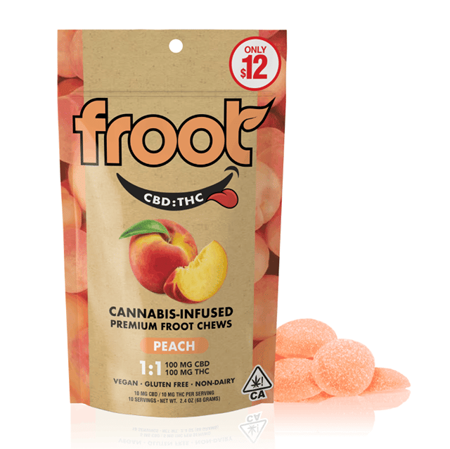 10 Pack Gummies (10mg ea) | High CBD | Peach