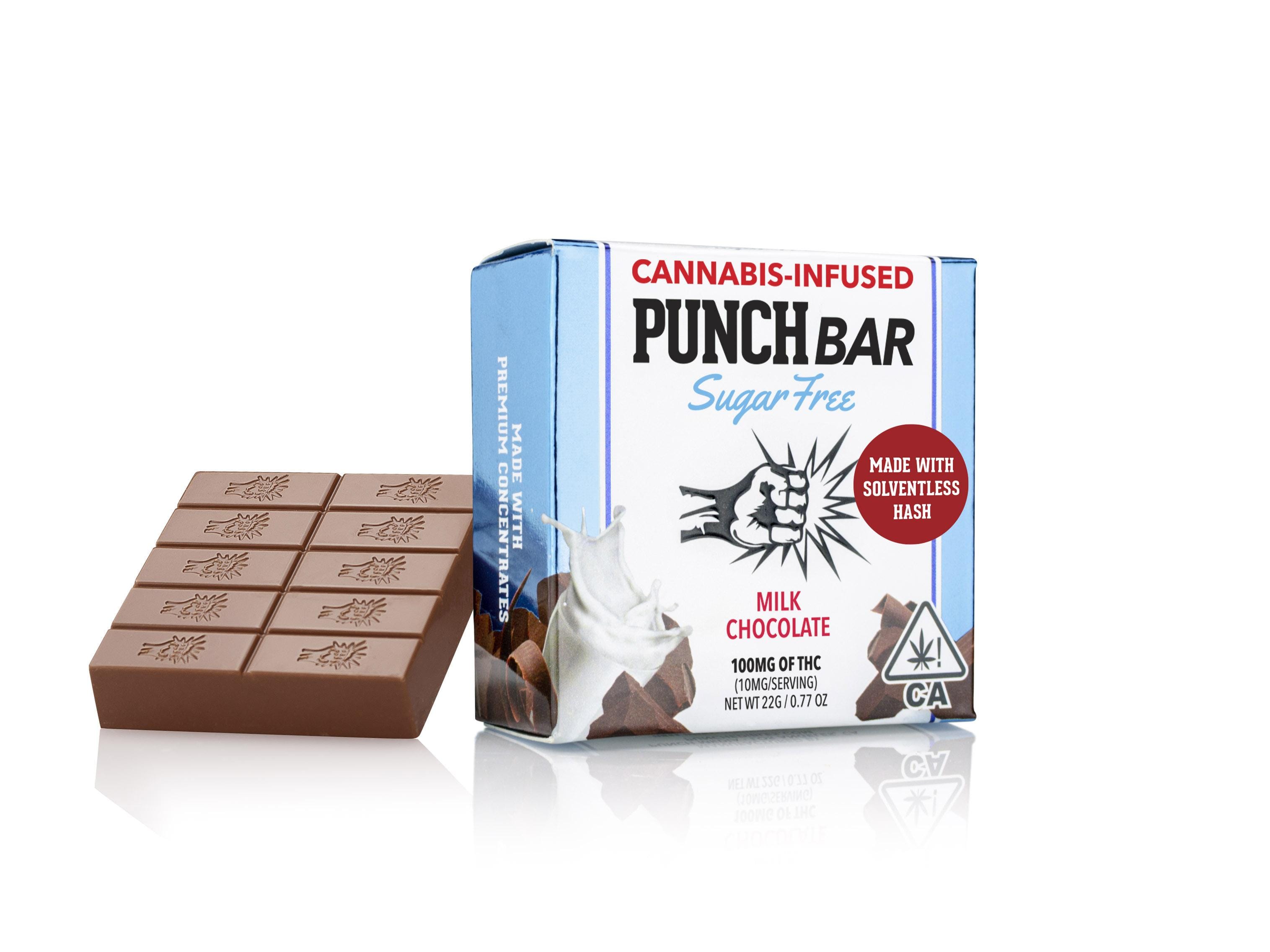 Punch Edibles: Free Milk