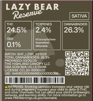 Sonoma Hills Farm — Lazy Bear Reserve