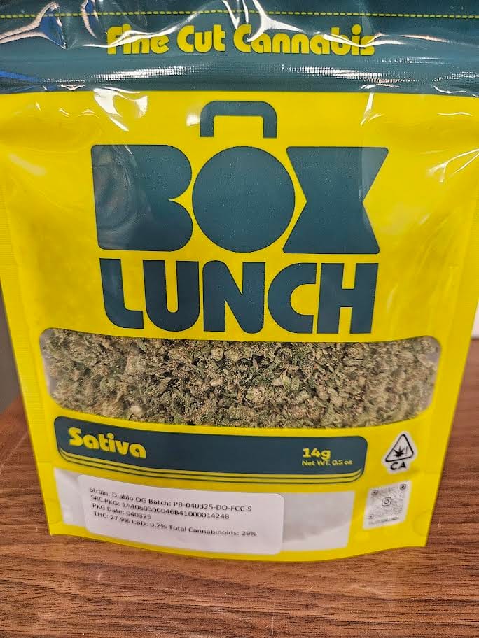 Box Lunch: Sales Floor