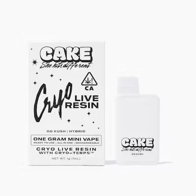 CAKE she hits different: Aio1. - Cyro