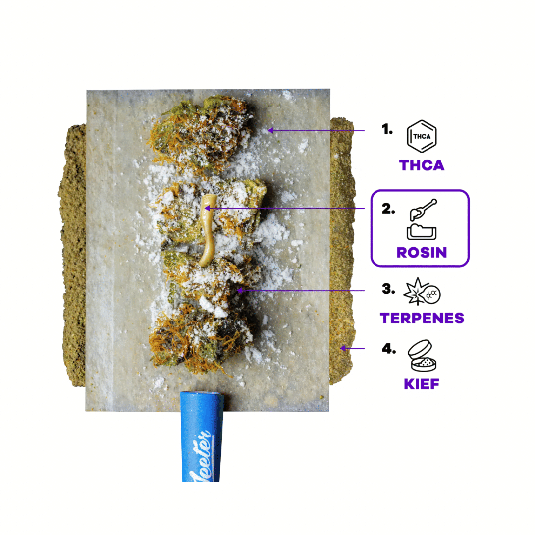 PEACHES BABY JEETER .5G 5 PACK - JEETERS -  - $27.50 - Pre-Rolls