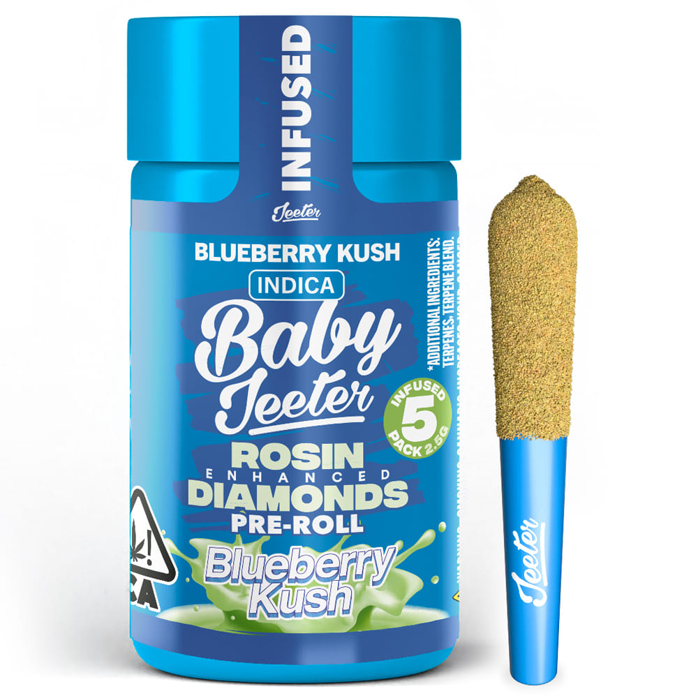 Jeeter: Blueberry Kush - Baby