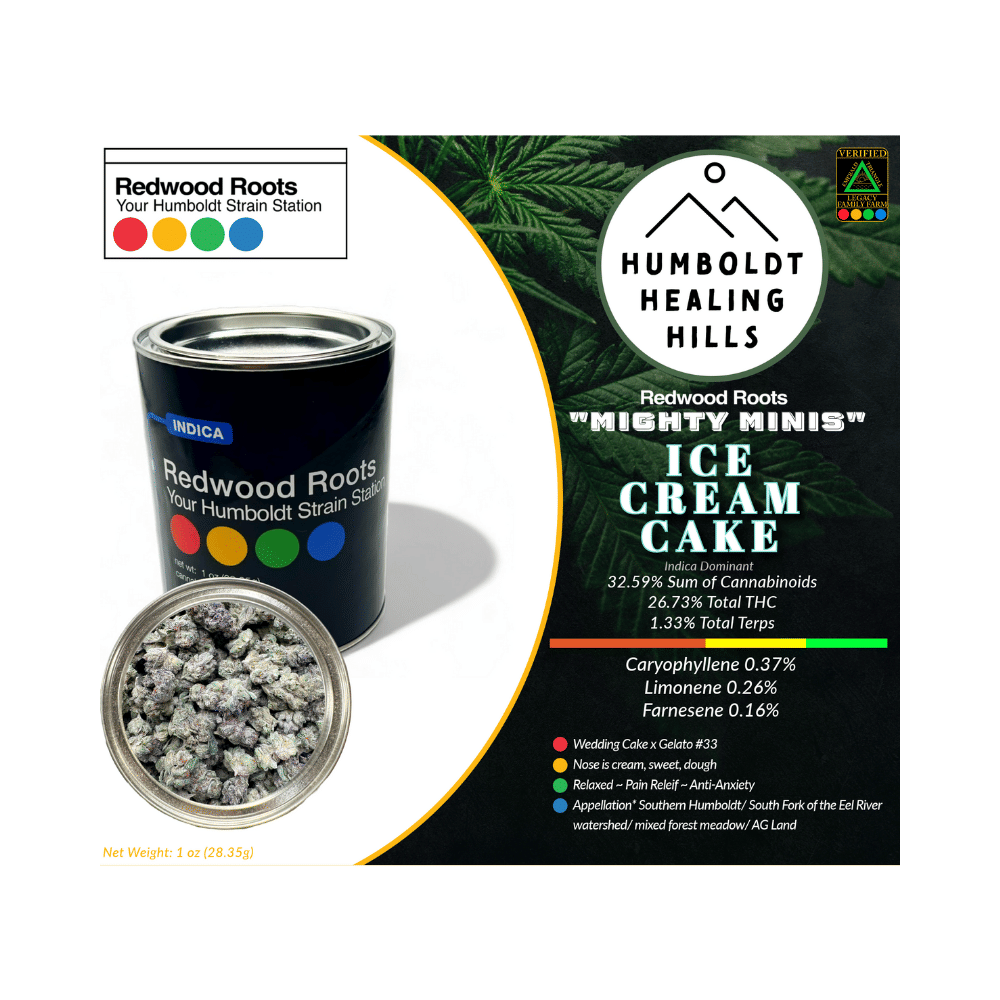 Mighty Minis Half Oz - Redwood Roots - Black Cherry Runtz - $45 - Flowers