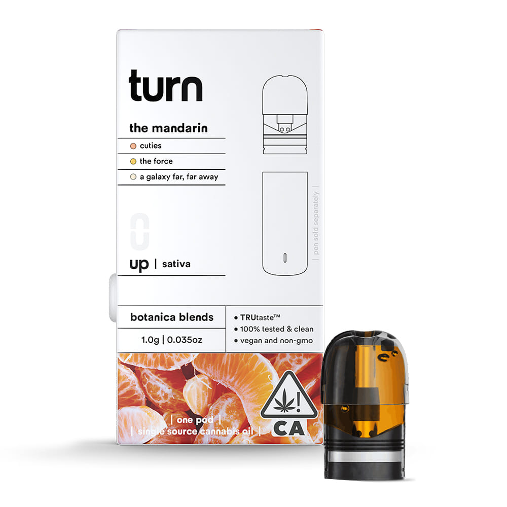 turn — The Mandarin - Botanica Blends *special Pricing*