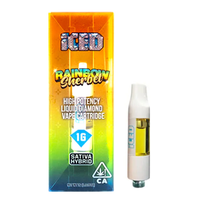 ICED — Rainbow Sherbet