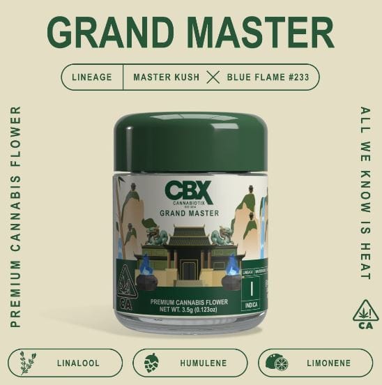Cannabiotix: Grand Master