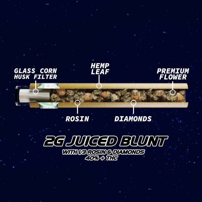 White Cherry Gelato - 2G Blunt - Sluggers - White Cherry Gelato (H) - $22 - Pre-Rolls