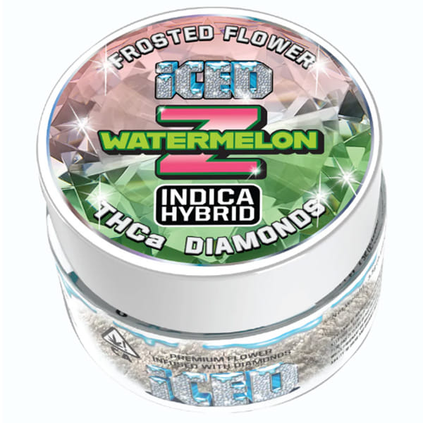ICED — Watermelon Z