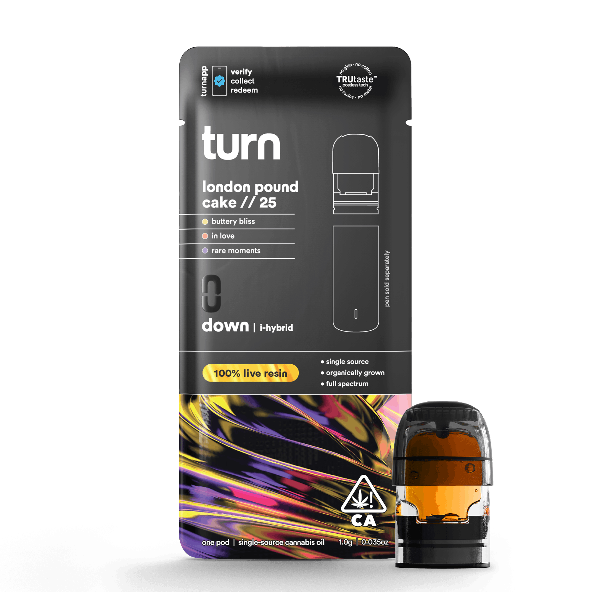 turn — London Pound Cake - *special Pricing*