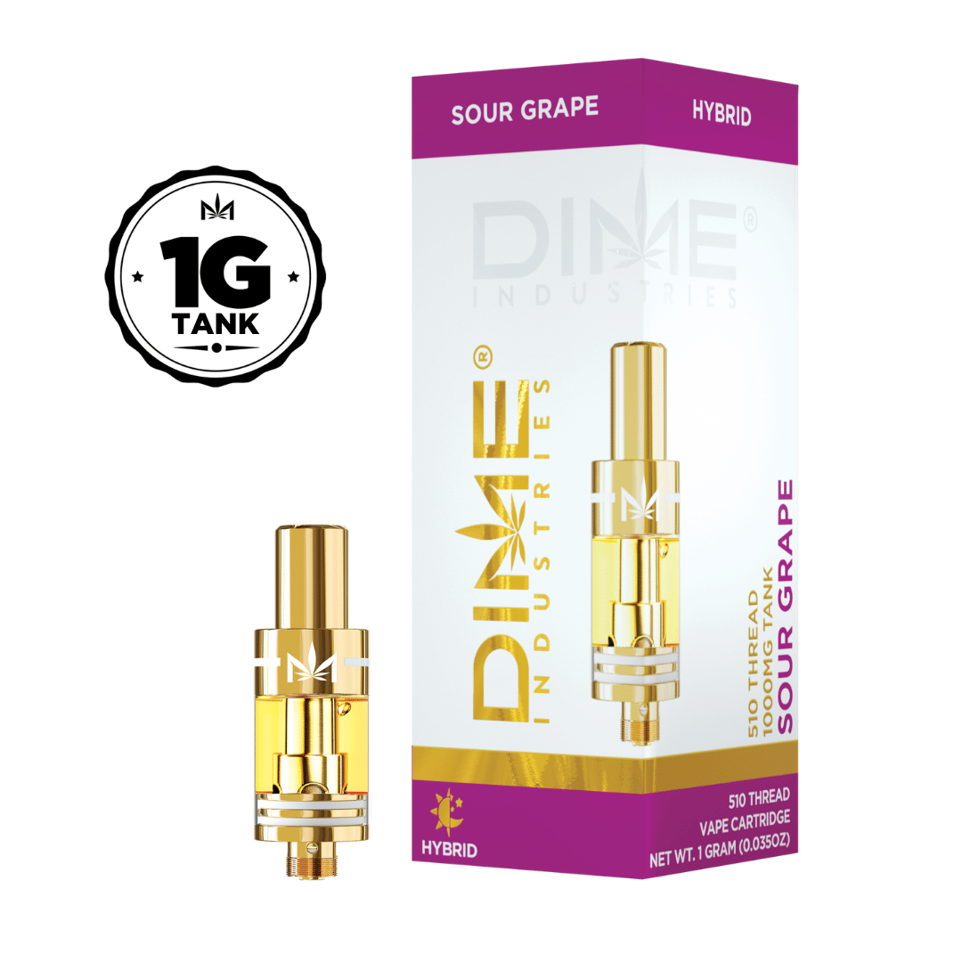 DIME: Sour Grape