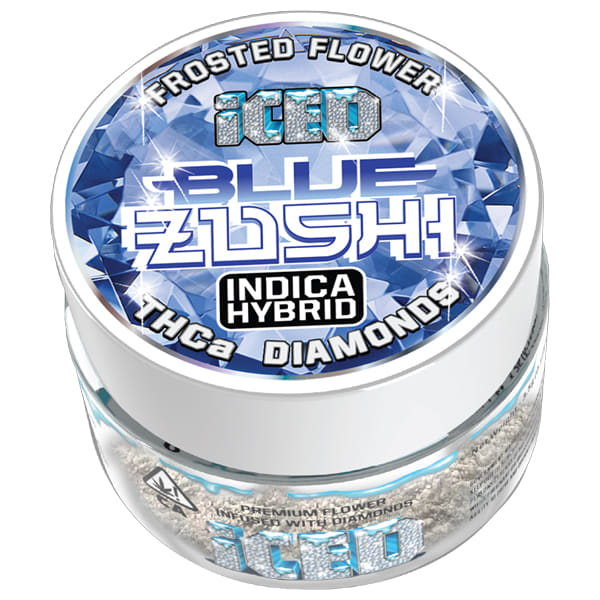 ICED: Blue Zushi